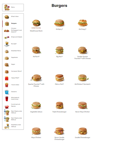 McDonald’s Burgers Menu